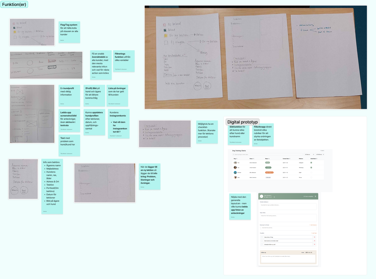 Analysis board of the prototype workshop material