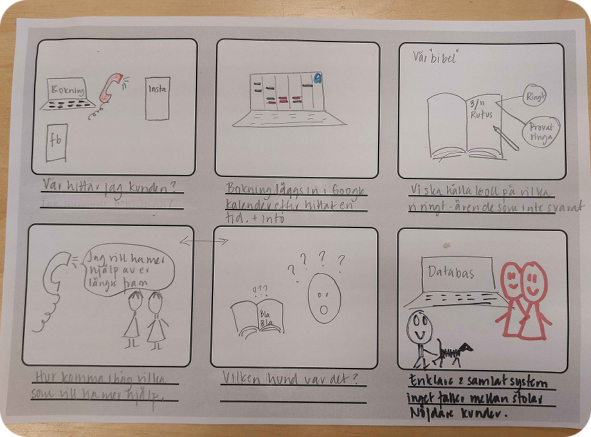 Storyboard 1