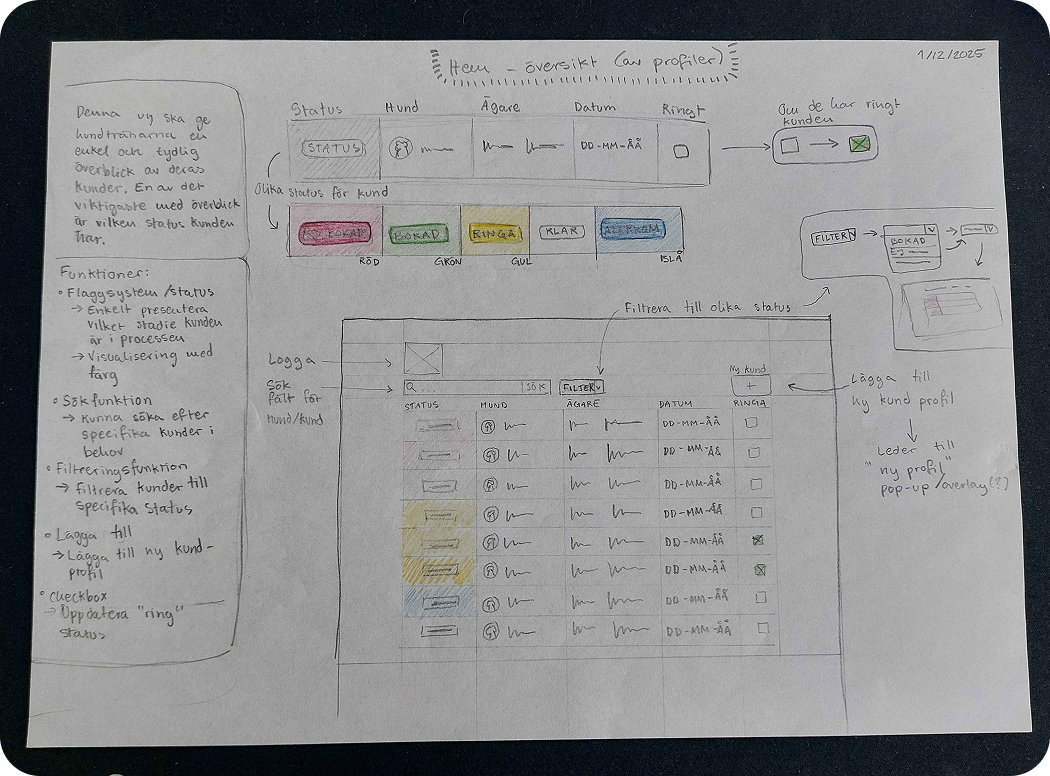 My wireframe 1
