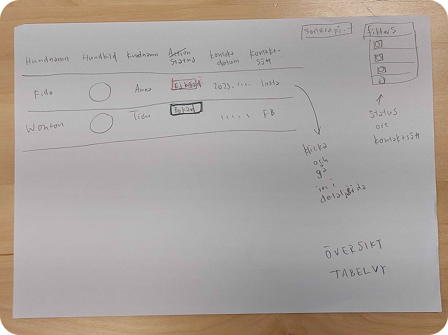 Wireframe 2
