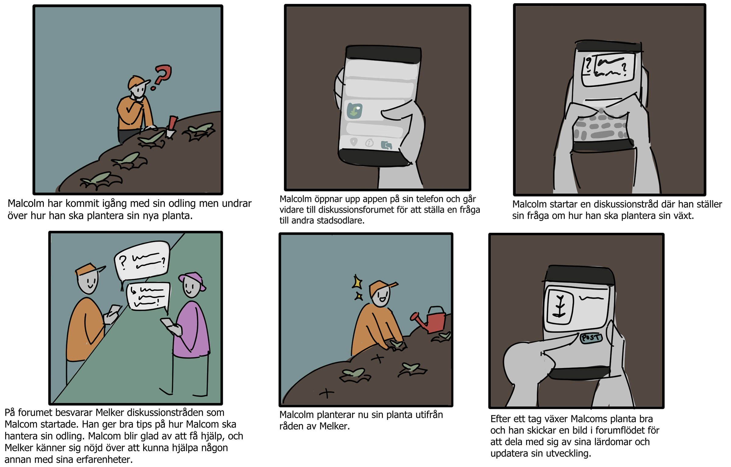 Storyboard